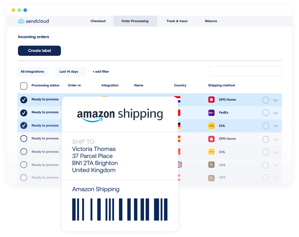 Amazon Shipping Cosè Vantaggi E Come Spedire Sendcloud